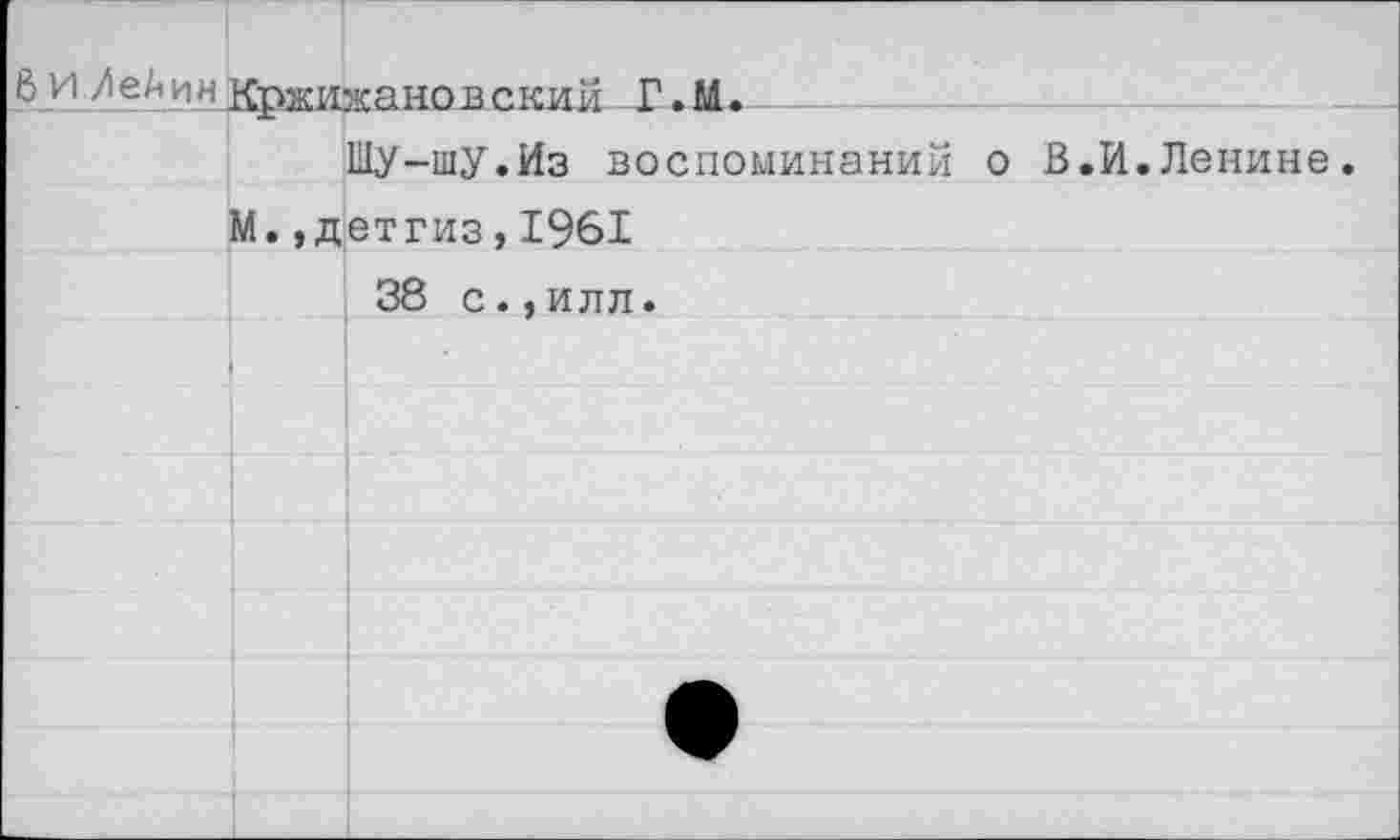 ﻿6 и/еицн}^Жижановский Г.М.
Шу-шу.Из воспоминаний о В.И.Ленине
М. ,детгиз,1961
38 с.,или.